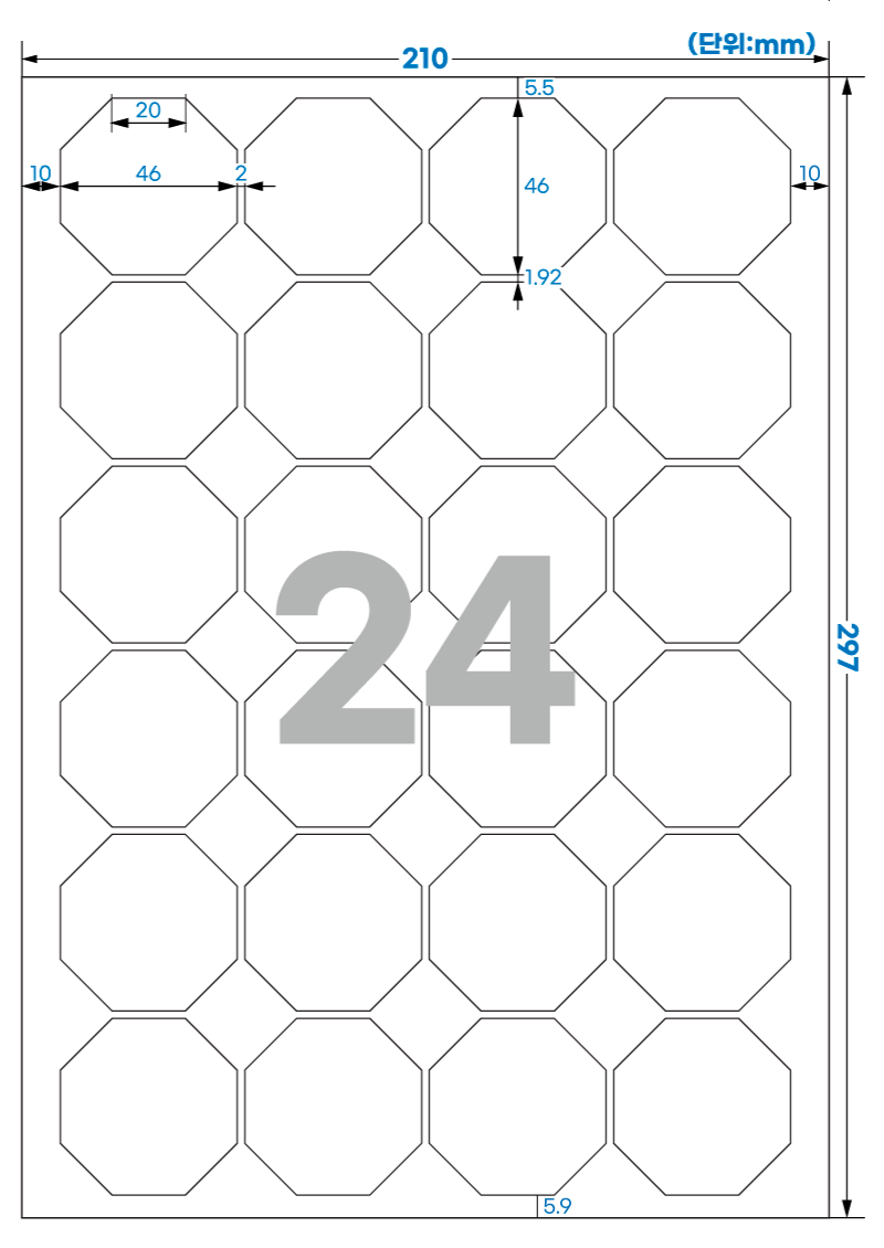 128 스펙