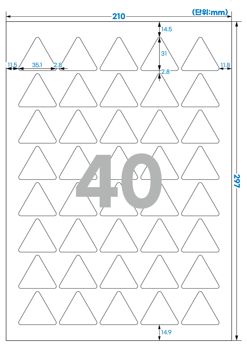 135 스펙