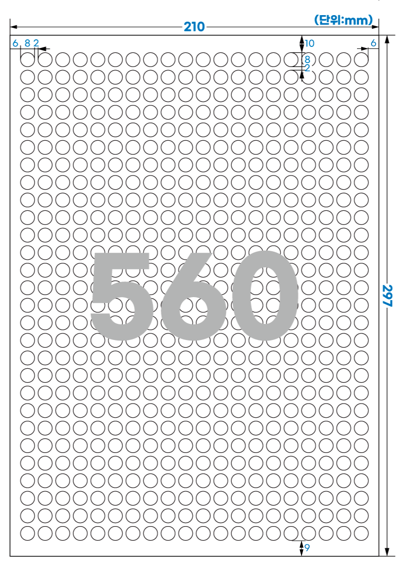 460 스펙