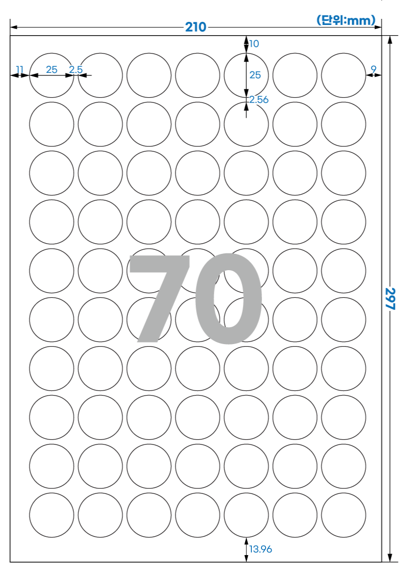 570 스펙