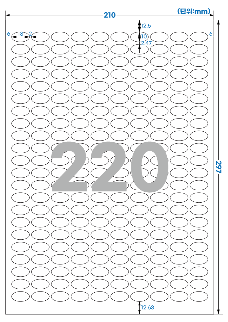 588 스펙