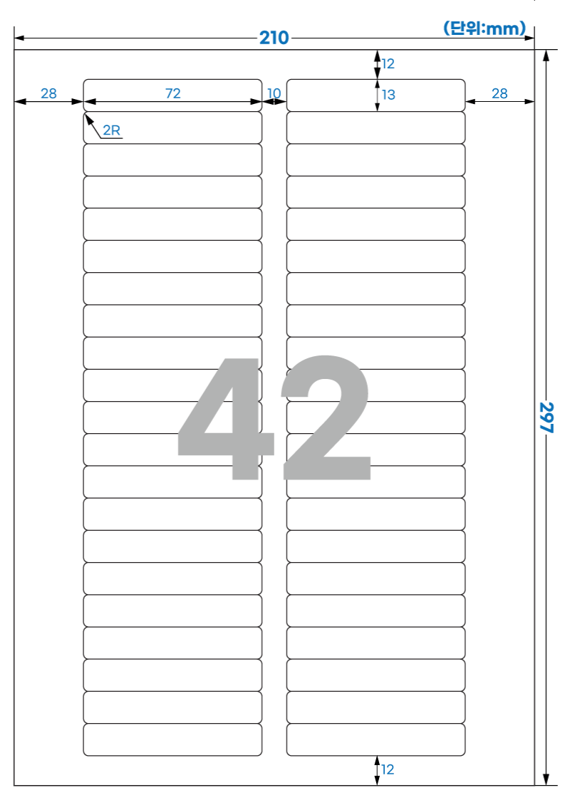 821 스펙