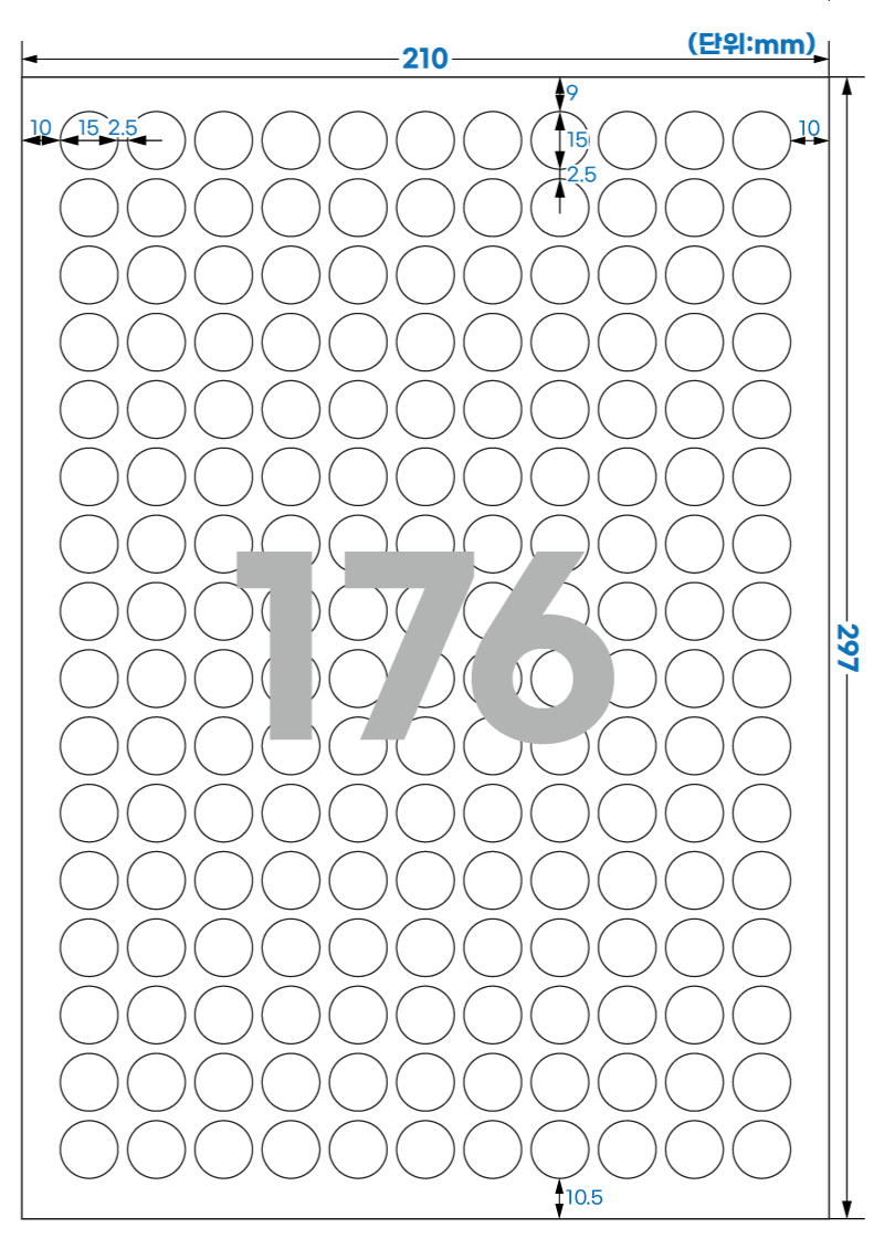 915 스펙