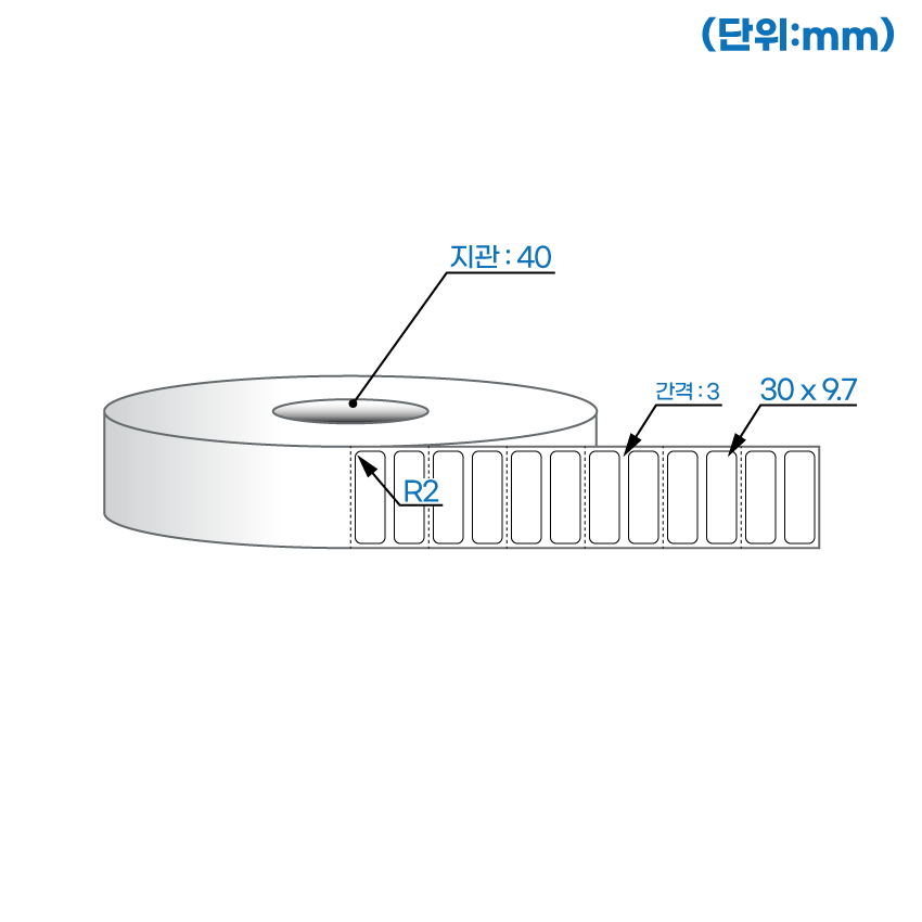 더롤라벨 RJ3010 (40지관)