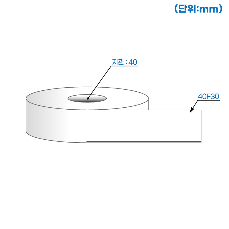 더롤라벨 RJ40F30