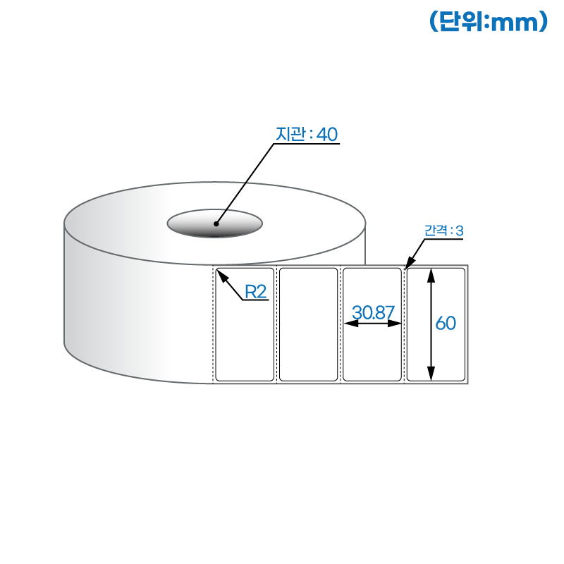 더롤라벨 RJ6031