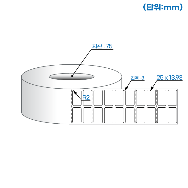 더롤라벨 RL025014DT