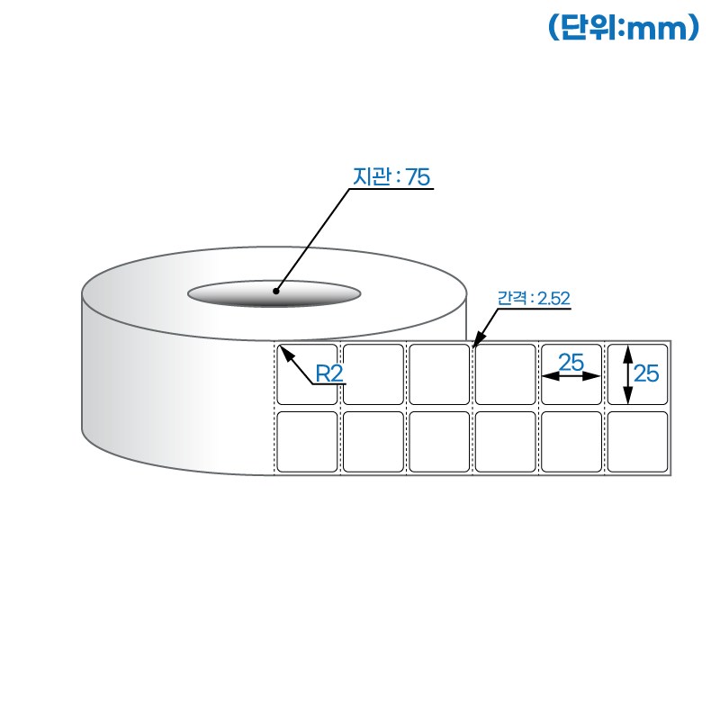 더롤라벨 RL025025DT