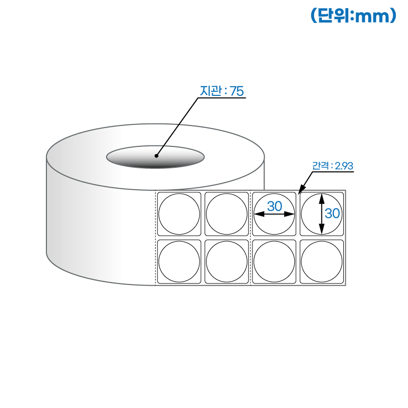 더롤라벨 RL030030DT