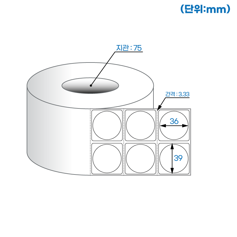 더롤라벨 RL036036DT