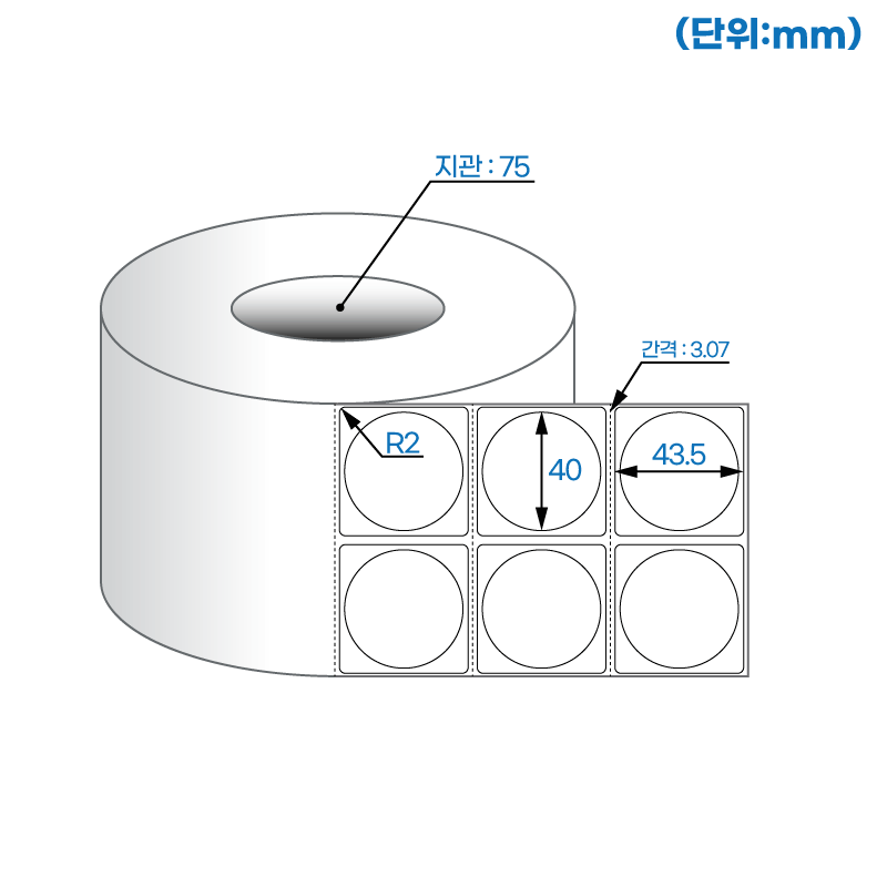 더롤라벨 RL040040DT