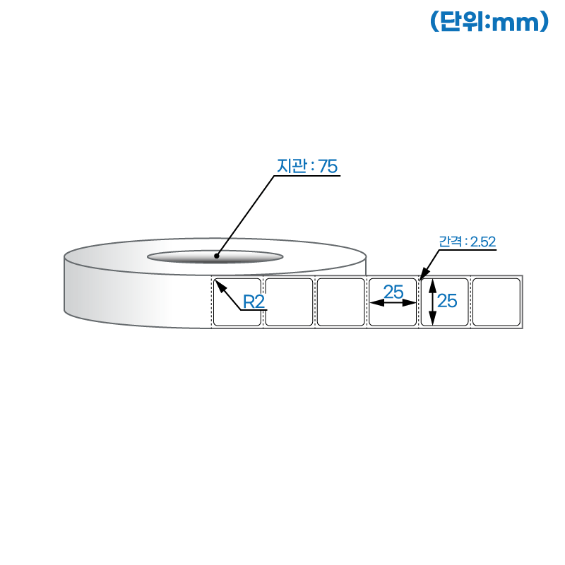 더롤라벨 RL2525DT (75지관)