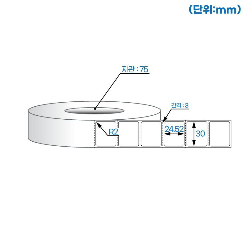 더롤라벨 RL3025DT