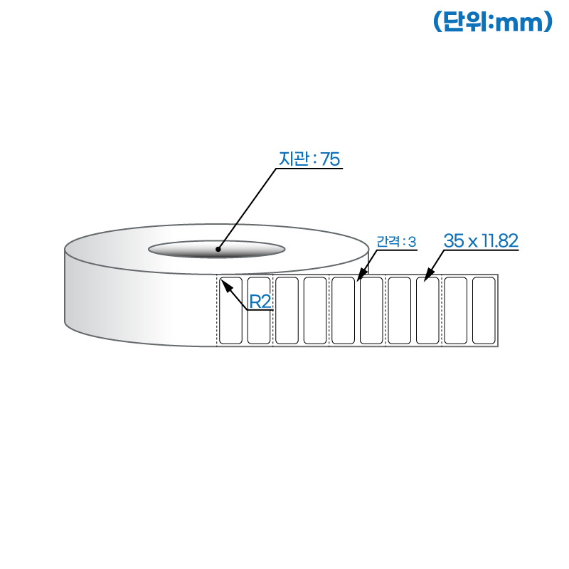 더롤라벨 RL3512DT