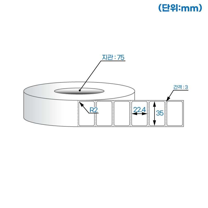 더롤라벨 RL3522DT (75지관)