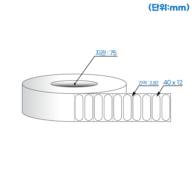 더롤라벨 RL4012DT