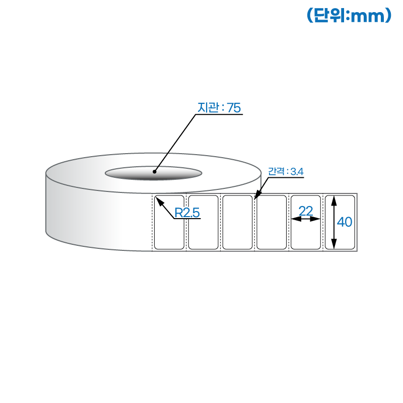 더롤라벨 RL4022DT