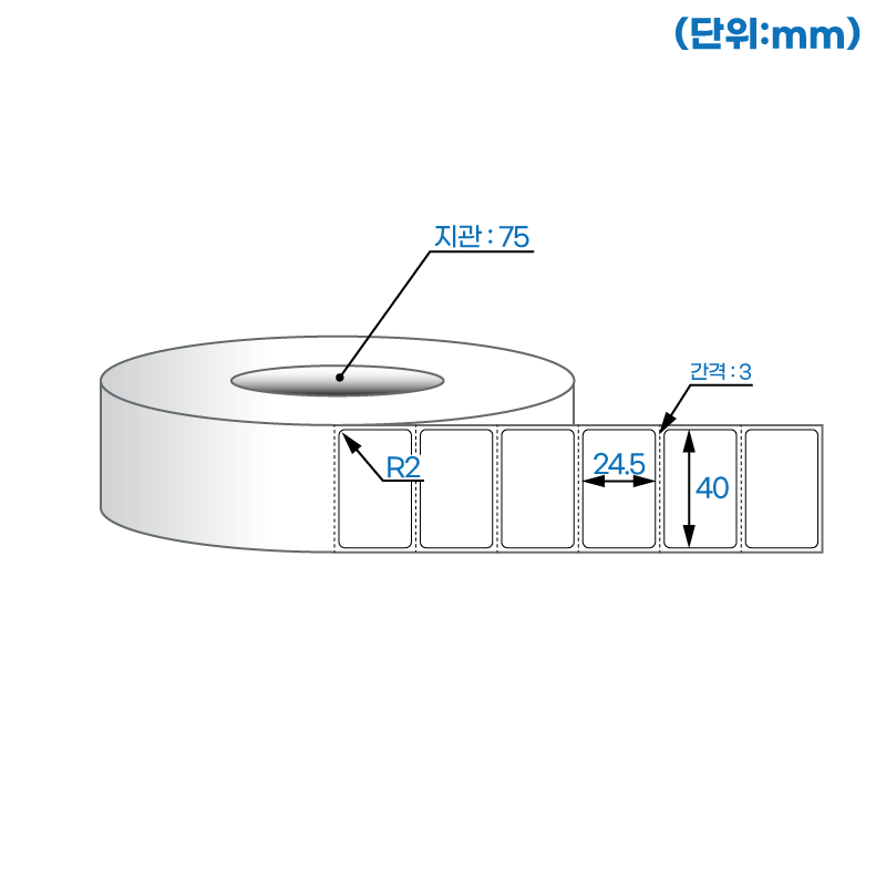 더롤라벨 RL4025DT