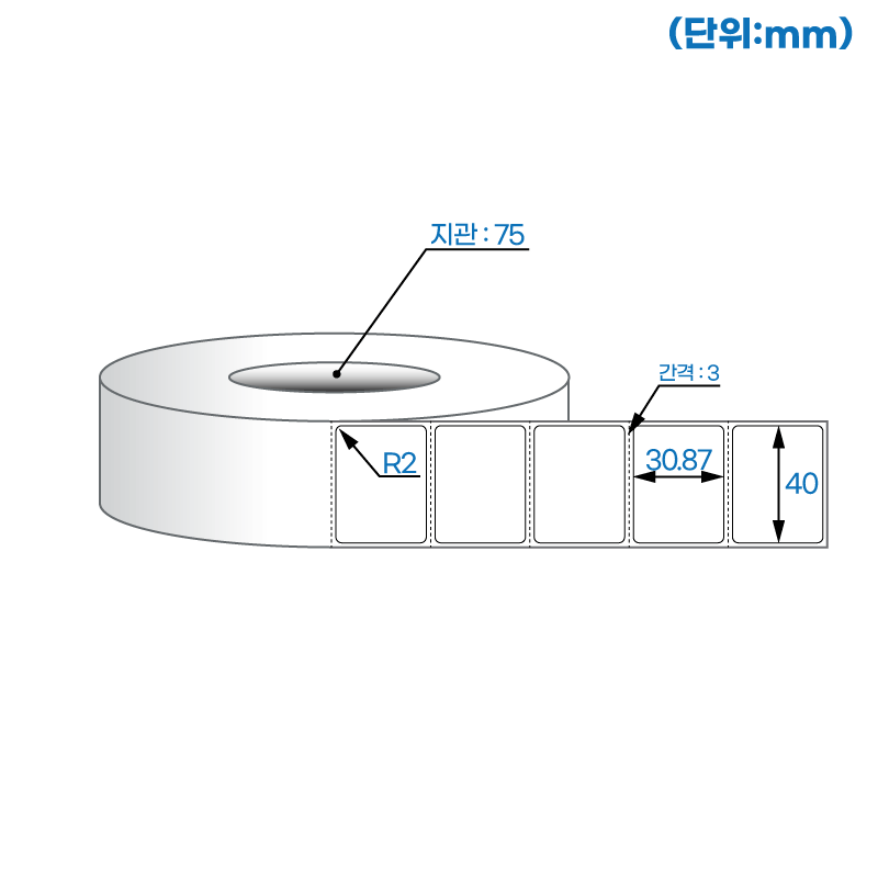 더롤라벨 RL4031DT