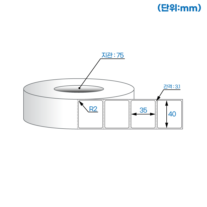 더롤라벨 RL4035DT (75지관)