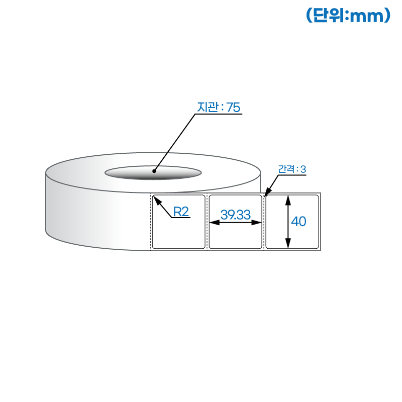 더롤라벨 RL4039DT (75지관)