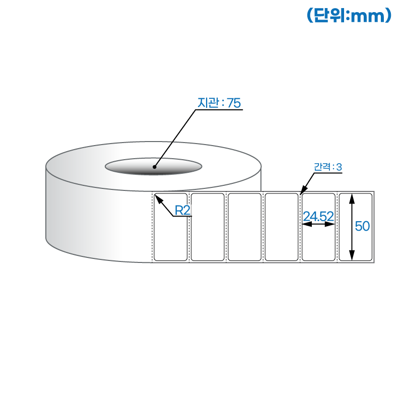 더롤라벨 RL5025DT