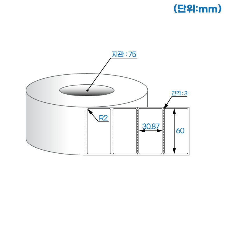 더롤라벨 RL6031DT 