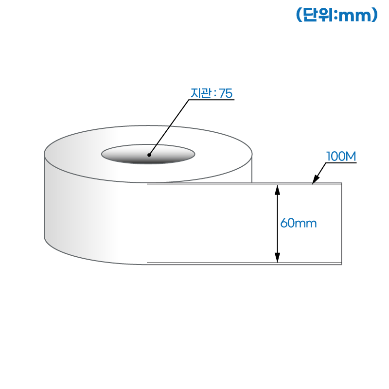 더 롤라벨 RL60F100DT (75지관)