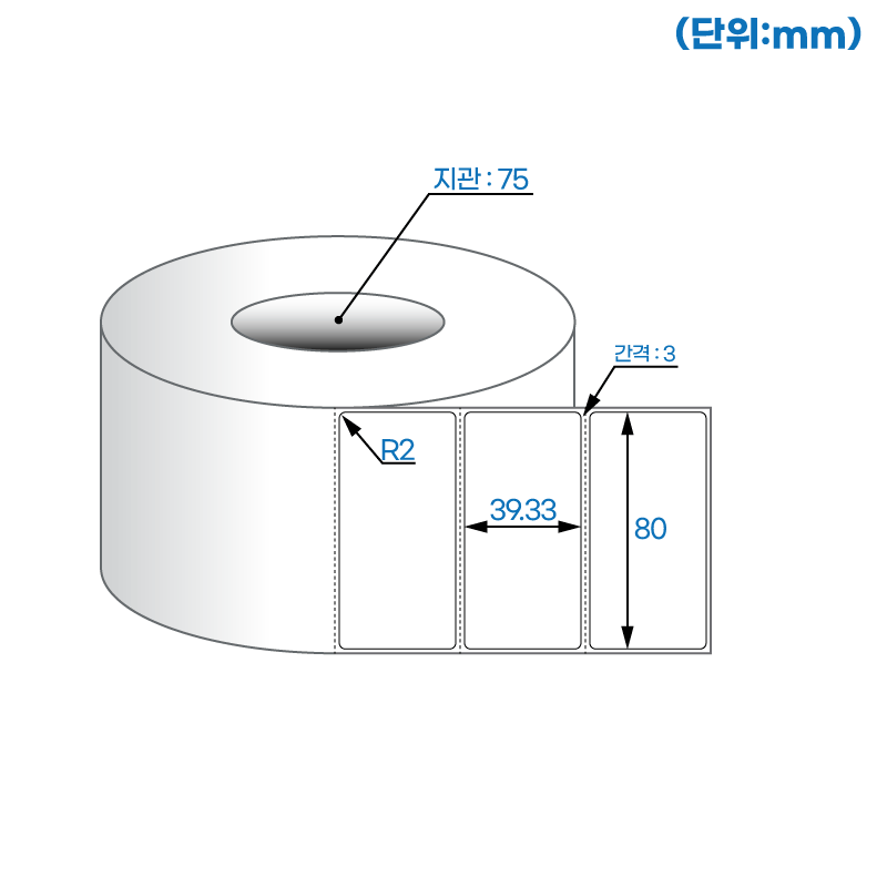 더롤라벨 RL8040DT