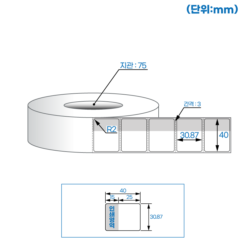 더롤라벨 감싸미 RLC4031WT