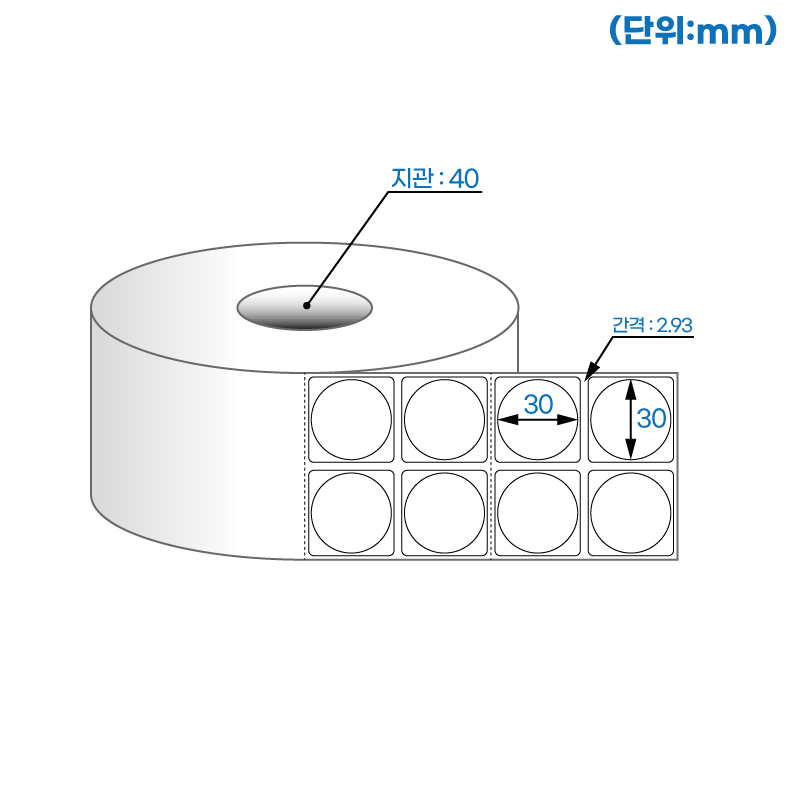 더롤라벨 RS030030DT