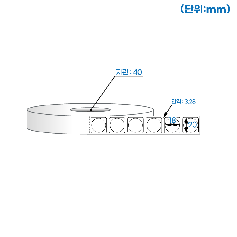 더롤라벨 RS1818DT (40지관)