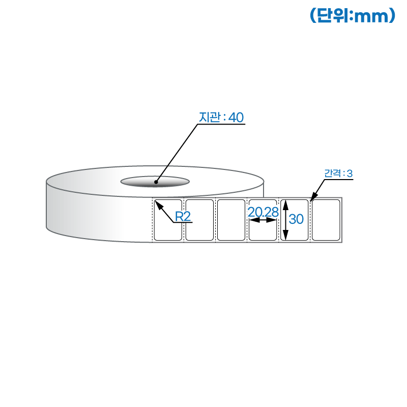 더롤라벨 RS3020DT (40지관)