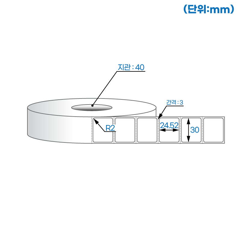 더롤라벨 RS3025DT