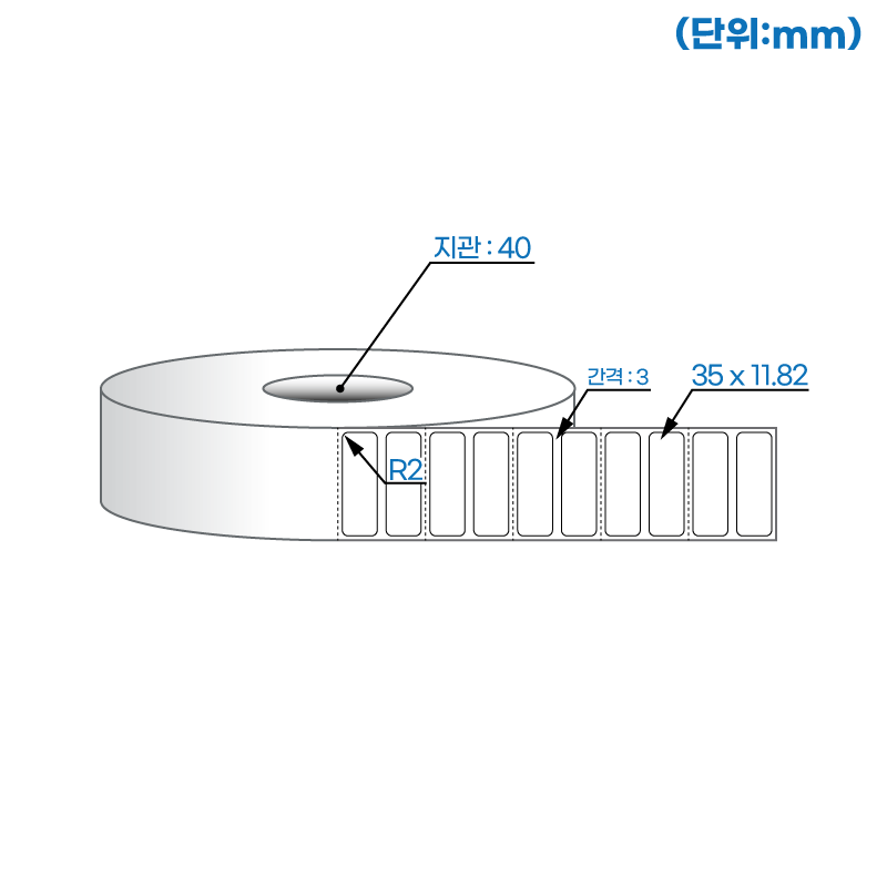 더롤라벨 RS3512DT