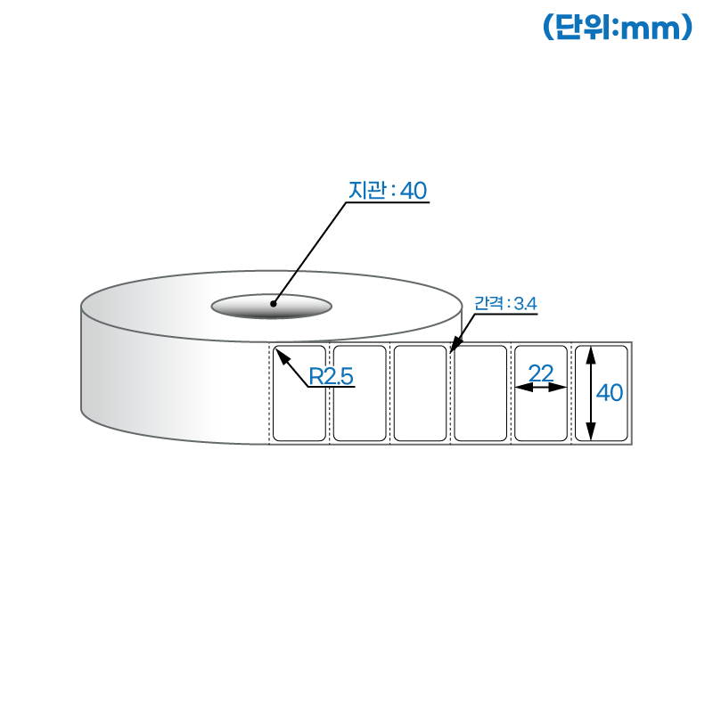 더롤라벨 RS4022DT