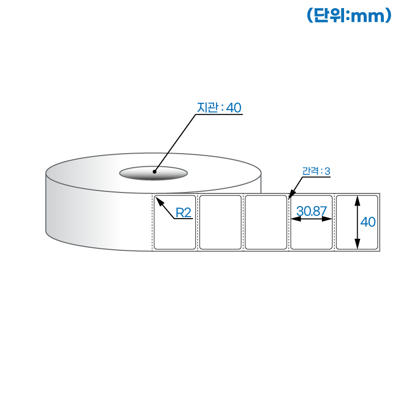 더롤라벨 RS4031DT