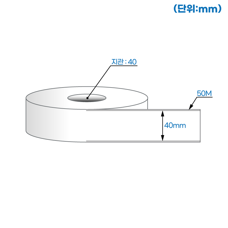 더 롤라벨 RS40F50DT (40지관)