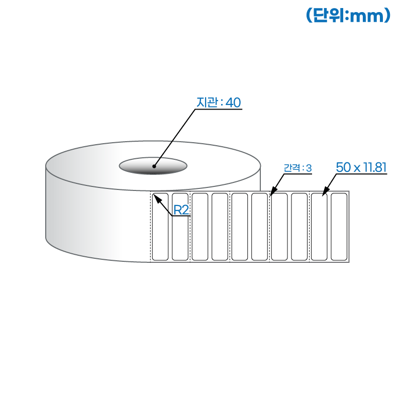 더롤라벨 RS5012DT (40지관)