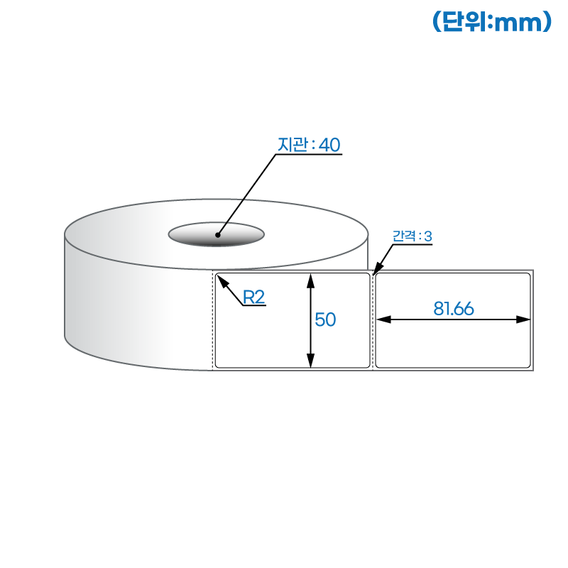 더롤라벨 RS5082DT (40지관)