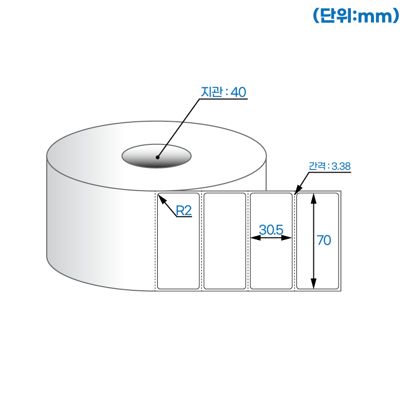 더롤라벨 RS7031DT