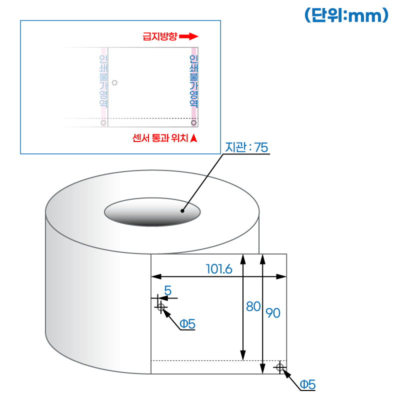 더롤태그 TRLH80102KR